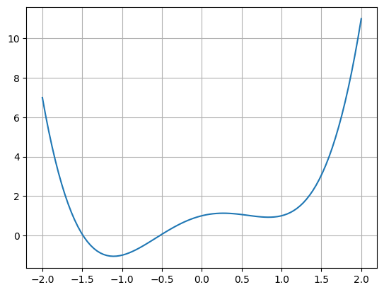 ../_images/1f401112e1d2154e67647b7b955237097a2e68a569911d68be13668e8d1be8da.png