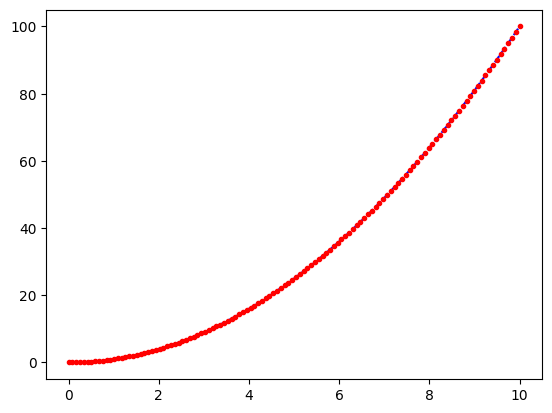 ../_images/2174046216ed895c19af56aacc662209164377c2adcec1f856832db2e969b6b4.png