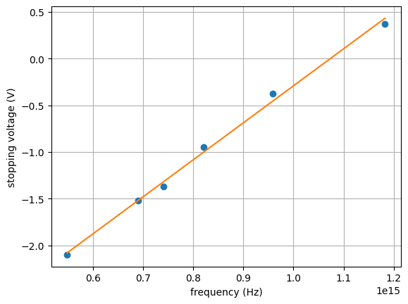 ../_images/23fe1c9c3e8765d47fd8ee4252ca3ceb760254bdb0c4599064a312fbf1a48f4c.png
