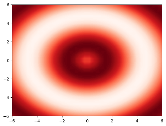 ../_images/357dbe922e614a9ee9e23a6a7b78525c5fe028a8724e0aa5a676b0f1f9f19a9a.png