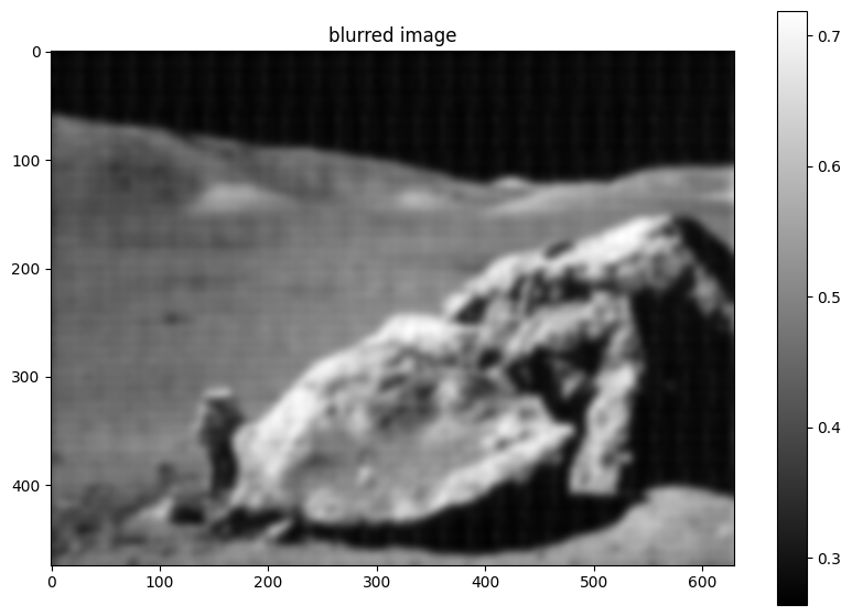 ../_images/72da56f65cc7717e65ee68abc2ba65d9392f76bec2c5ca0c67135368063ccb79.png