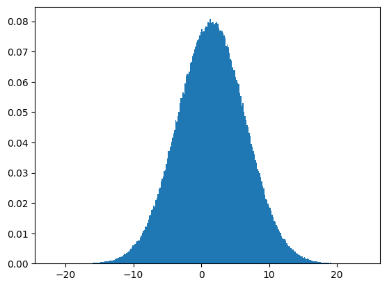 ../_images/797322cfa89b391c9ca3f586334930c1d7cbc37c43fd8dda93795b83e7a28b40.png