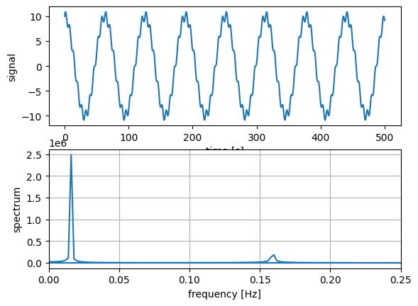 ../_images/960981a66db7a69f54aa68d848ab50a9f90bd96a65b3bf7cd9dfa8f26f9a6a15.png